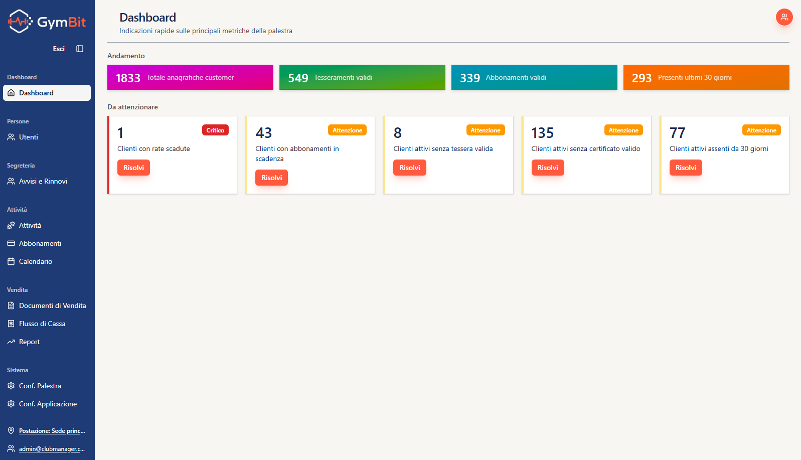Dashboard GymBit