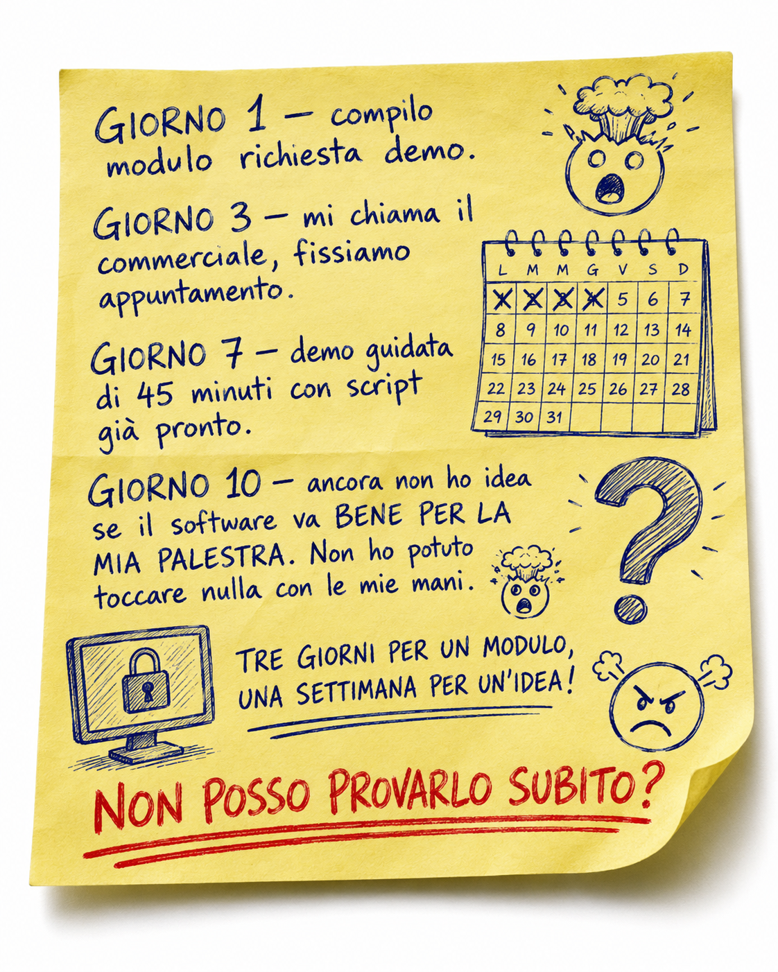 Prova del prodotto